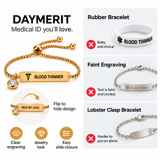 The WristNote Medical ID Bracelet